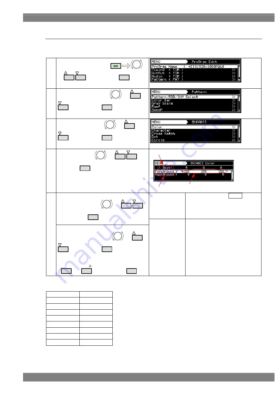 ASTRO VG-870B Instruction Manual Download Page 355