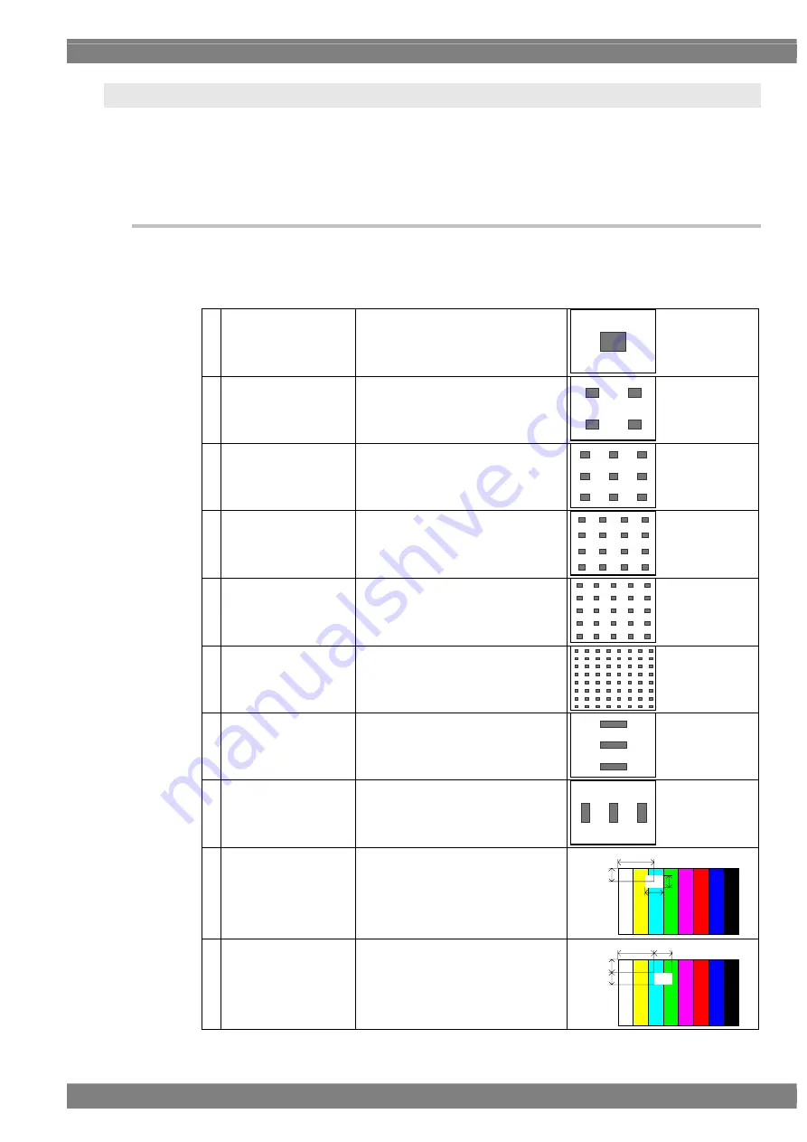 ASTRO VG-870B Instruction Manual Download Page 365