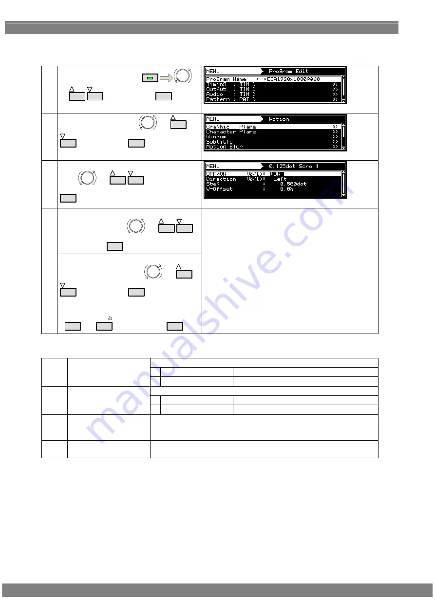 ASTRO VG-870B Instruction Manual Download Page 410