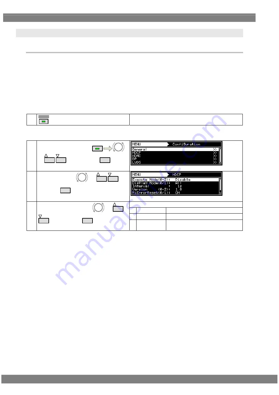 ASTRO VG-870B Instruction Manual Download Page 420