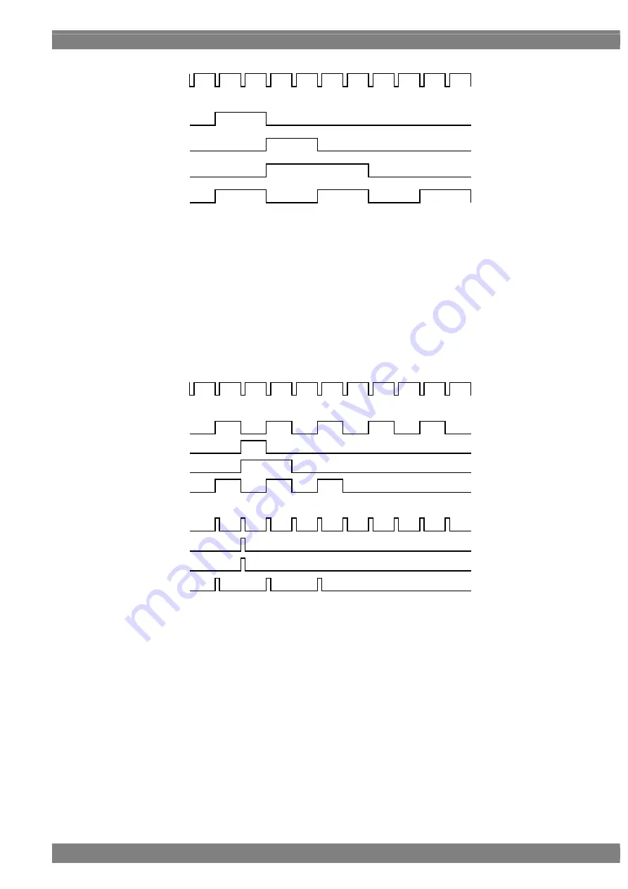 ASTRO VG-870B Instruction Manual Download Page 439