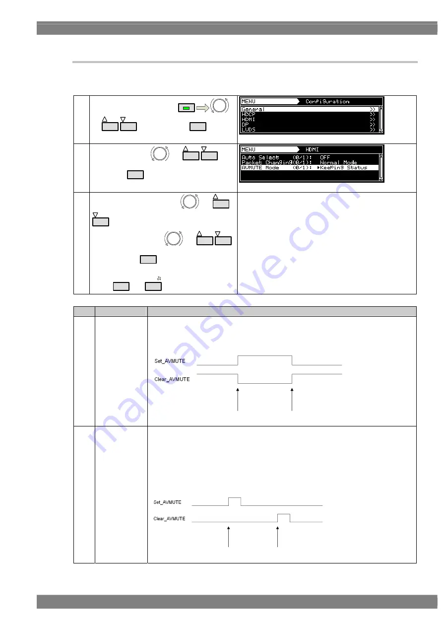 ASTRO VG-870B Instruction Manual Download Page 449