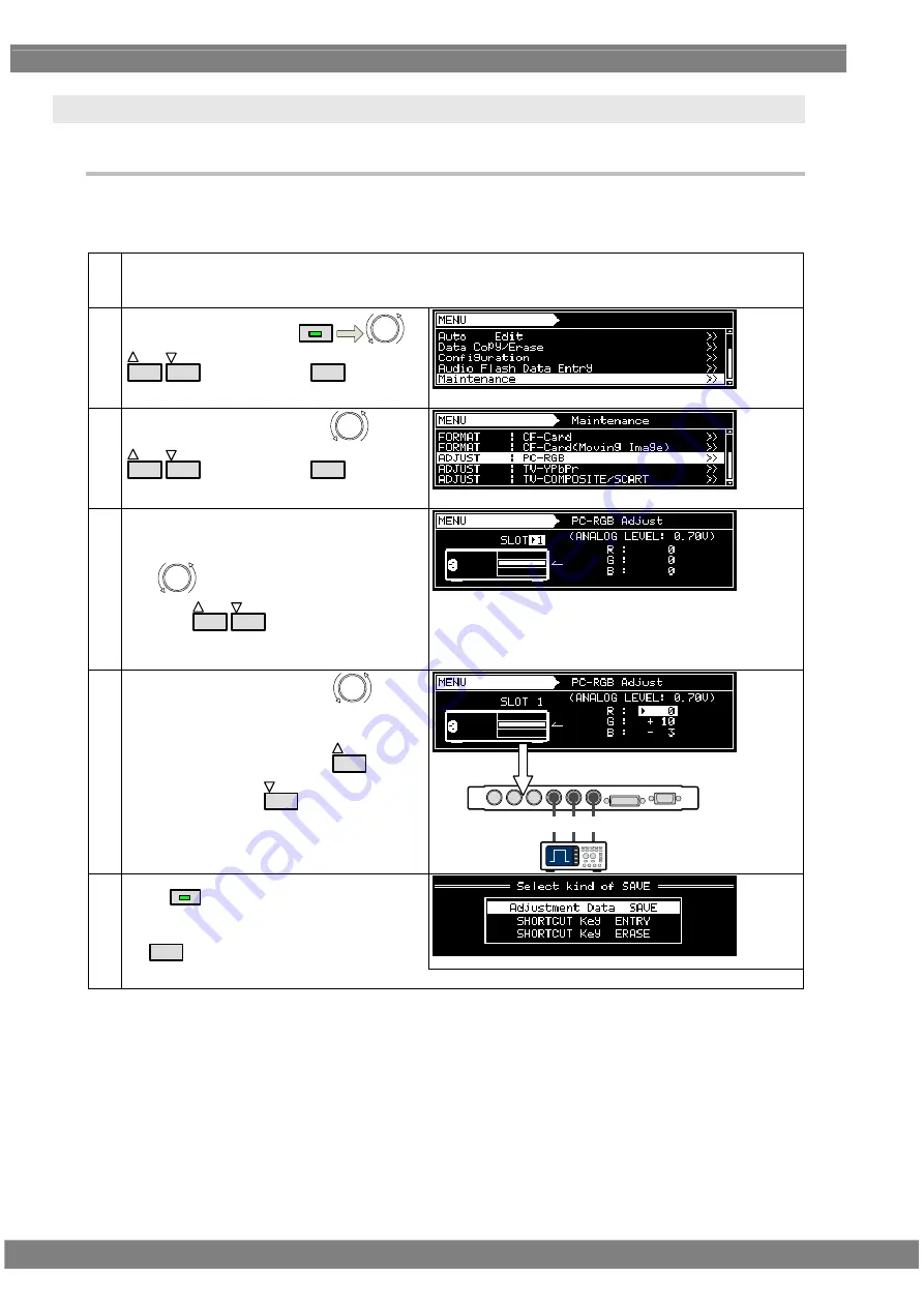 ASTRO VG-870B Instruction Manual Download Page 474