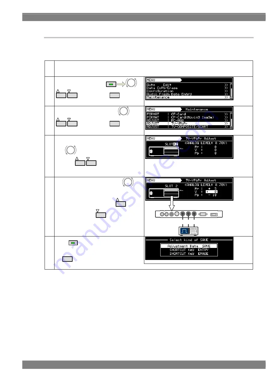 ASTRO VG-870B Instruction Manual Download Page 475