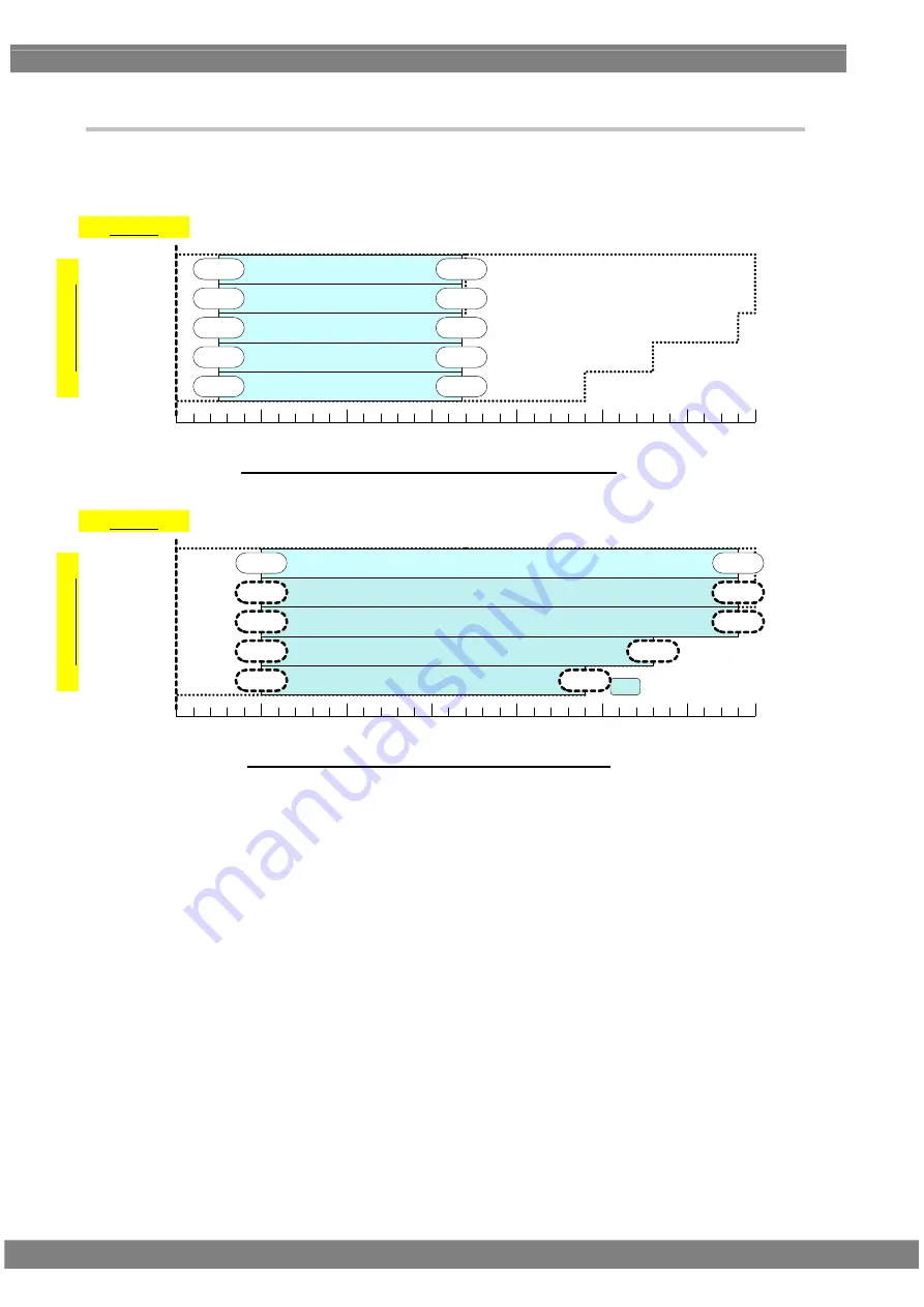 ASTRO VG-870B Instruction Manual Download Page 560