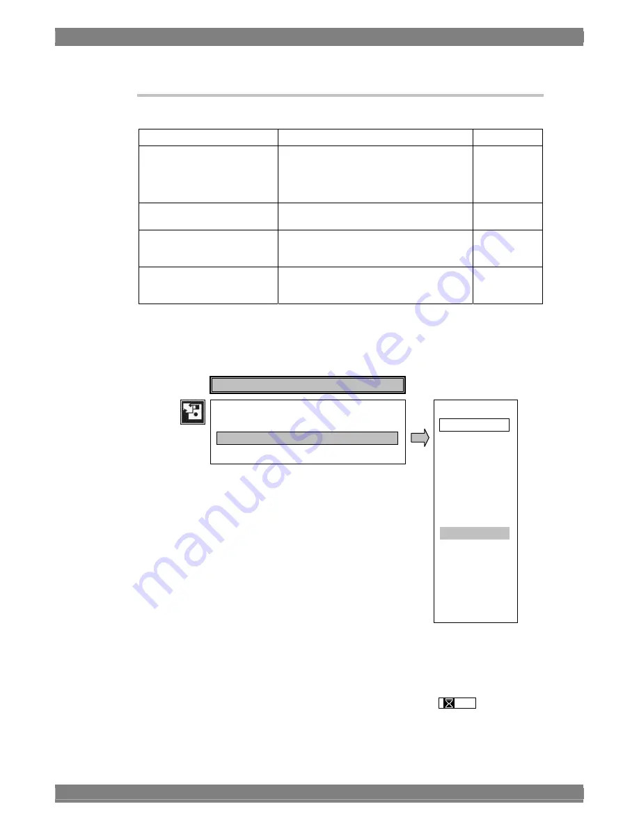 ASTRO WM-3209 Скачать руководство пользователя страница 66