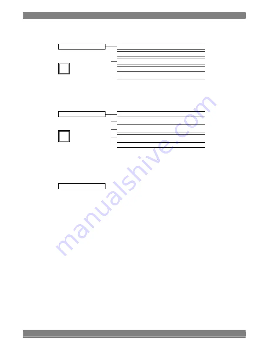 ASTRO WM-3209 Instruction Manual Download Page 90