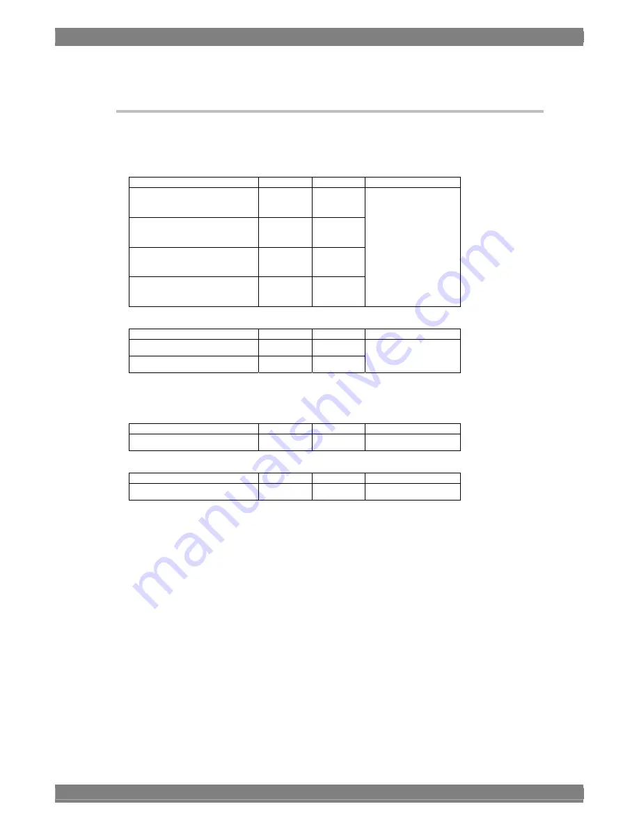 ASTRO WM-3209 Instruction Manual Download Page 108