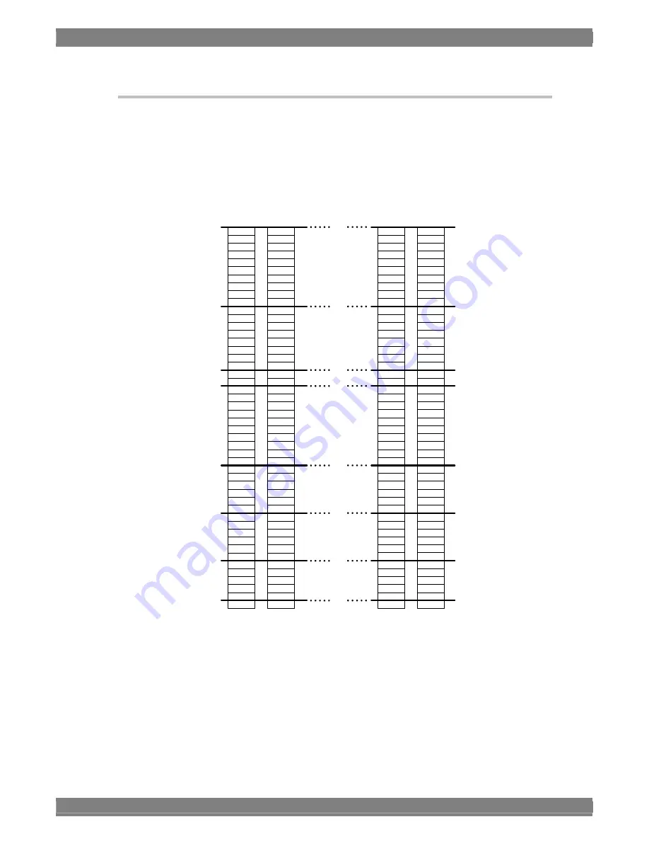 ASTRO WM-3209 Instruction Manual Download Page 184