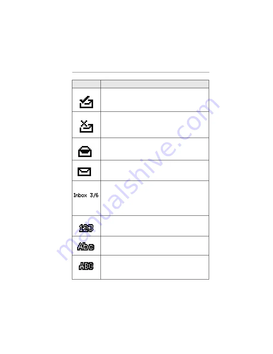 ASTRO XTS 2500 Quick Reference Card Download Page 104