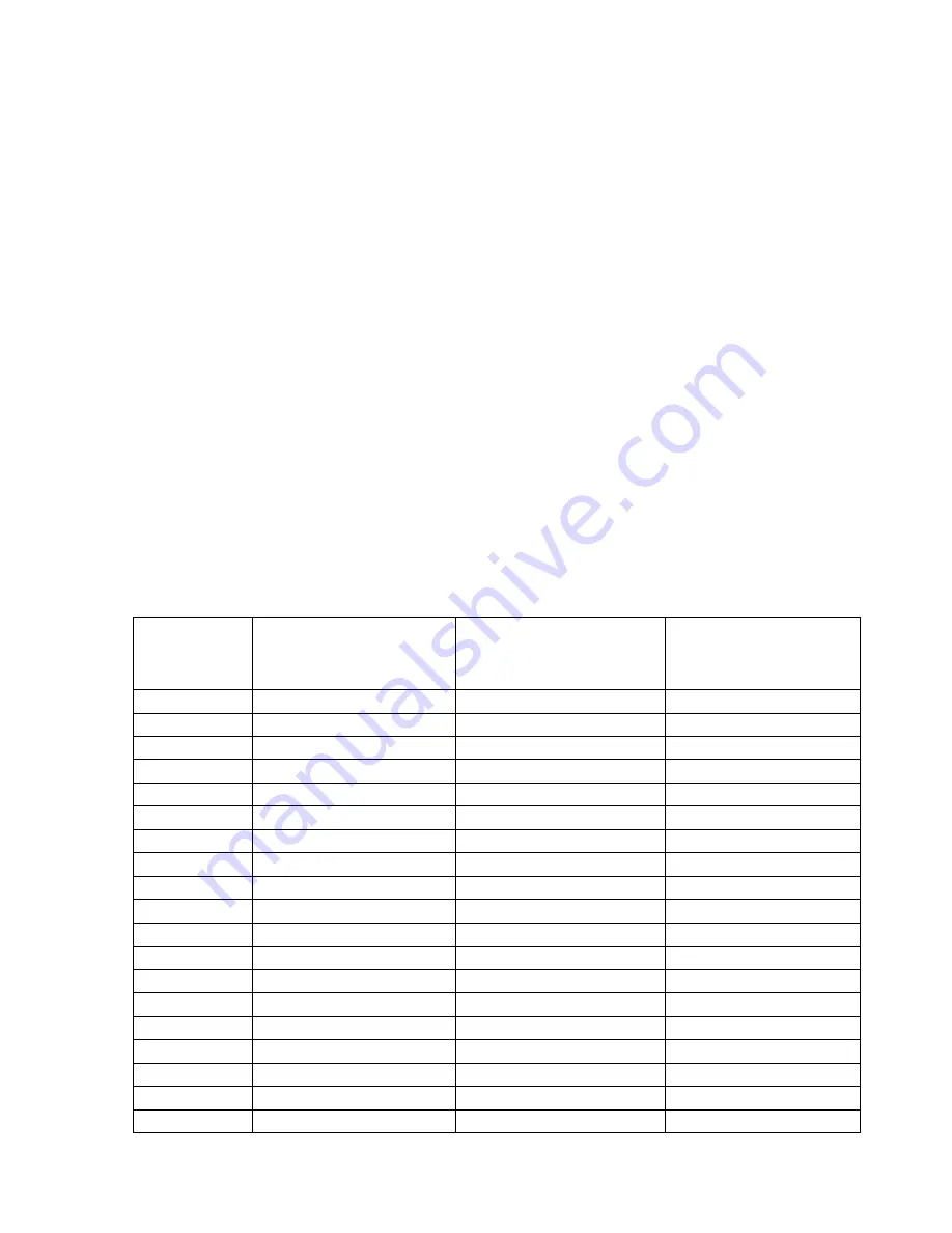 Astronics Max-Viz 1500 Information Manual Download Page 8