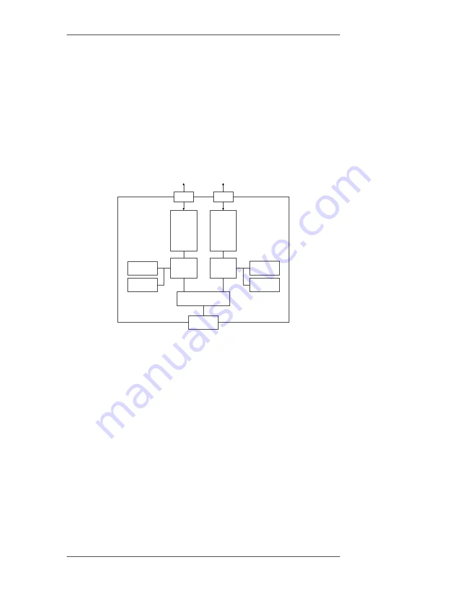 Astronics OMNIBUS II NI PXIe User Manual Download Page 11