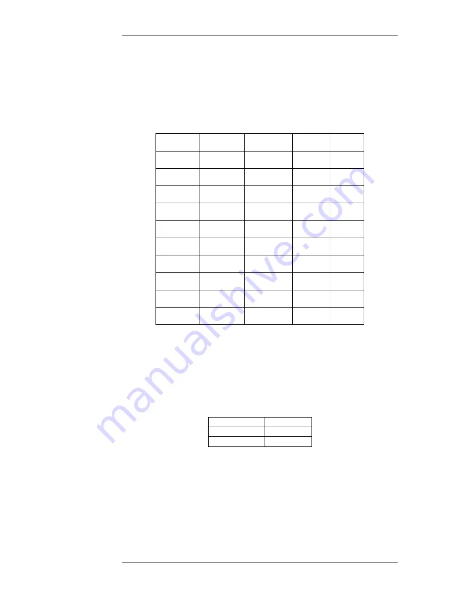 Astronics OMNIBUS II NI PXIe User Manual Download Page 24