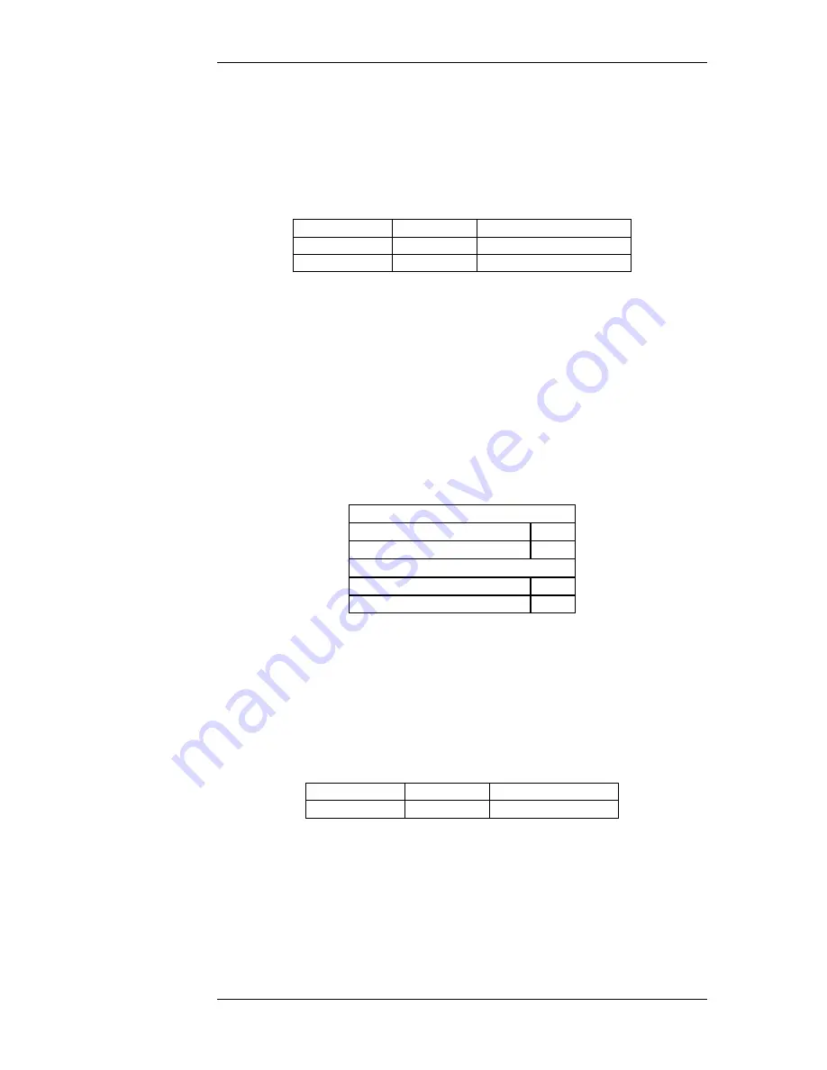 Astronics OMNIBUS II NI PXIe User Manual Download Page 28