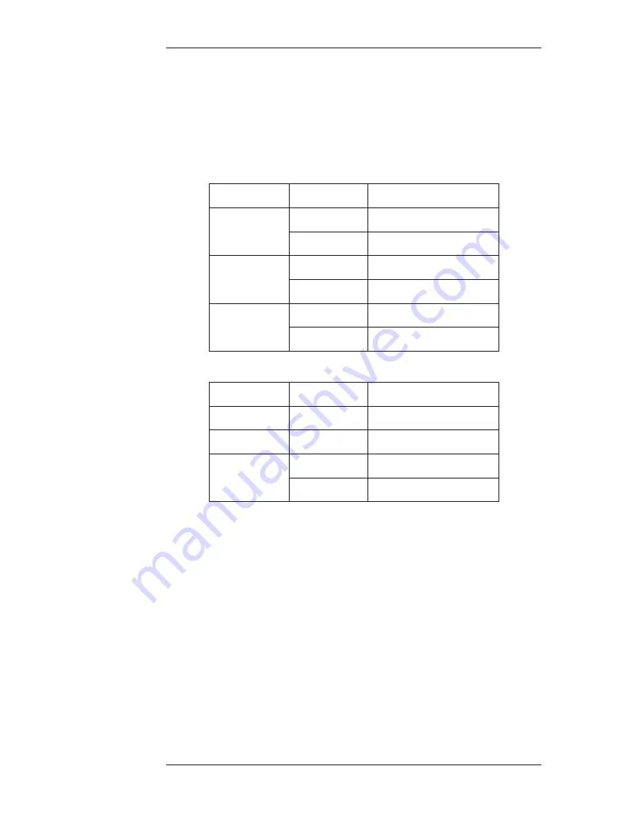 Astronics OMNIBUS II NI PXIe User Manual Download Page 36