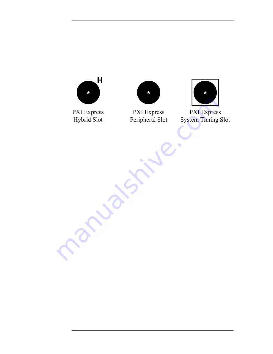 Astronics OMNIBUS II NI PXIe User Manual Download Page 38