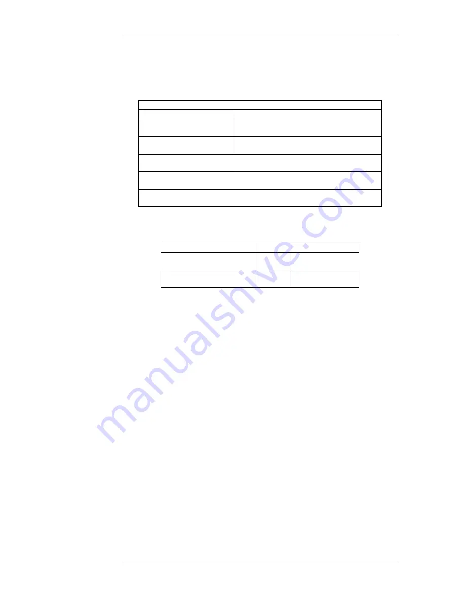 Astronics OMNIBUS II NI PXIe User Manual Download Page 42