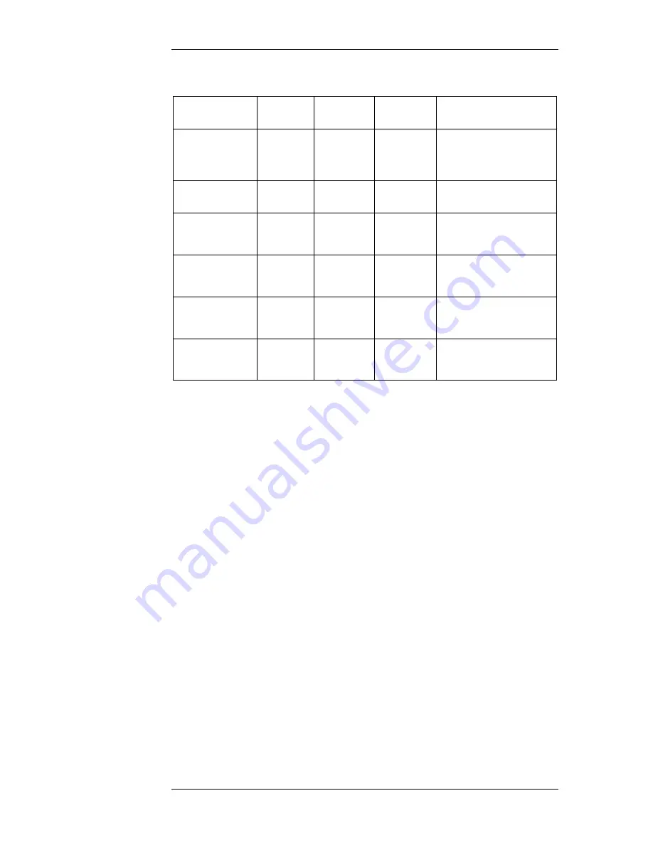 Astronics OMNIBUS II NI PXIe User Manual Download Page 44