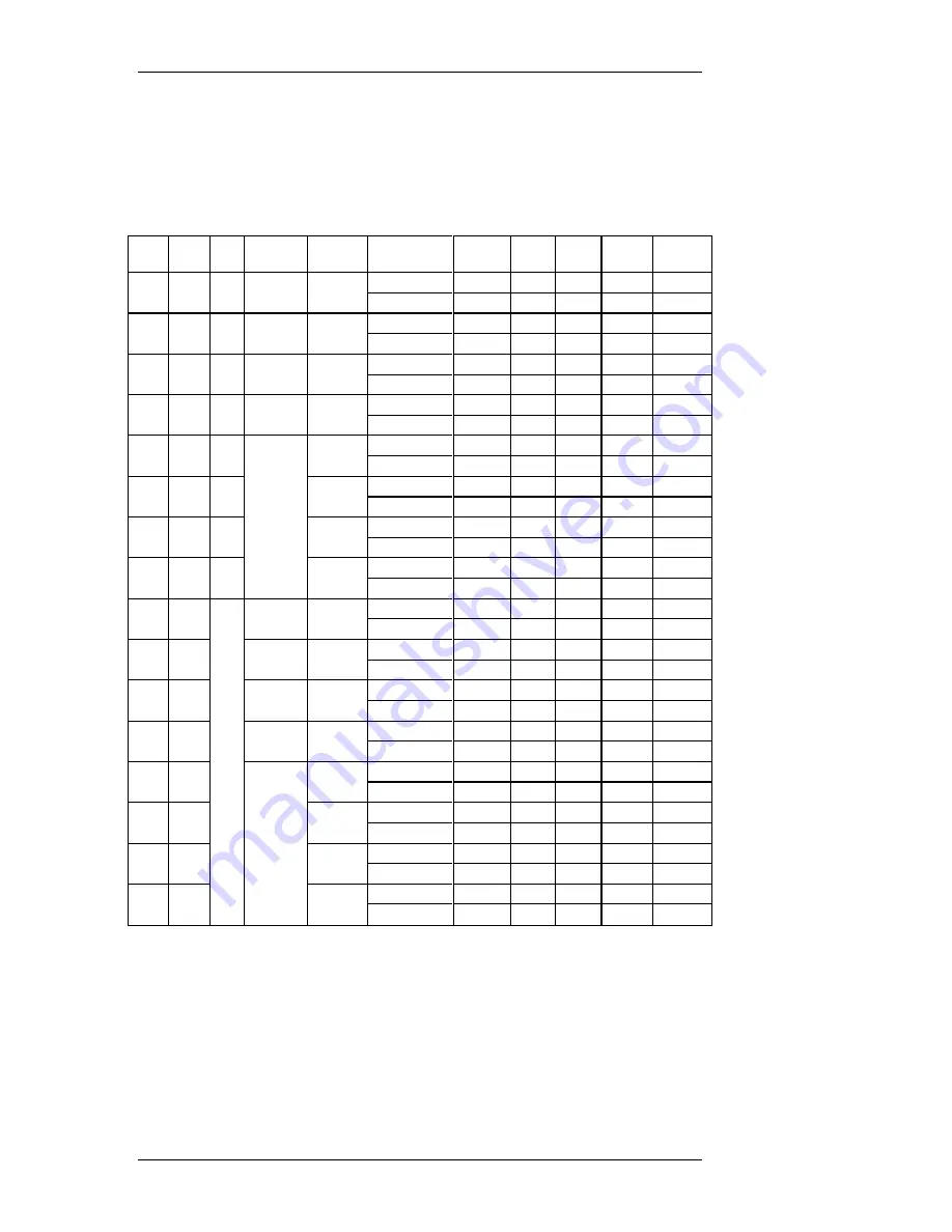 Astronics OmniBusII User Manual Download Page 46