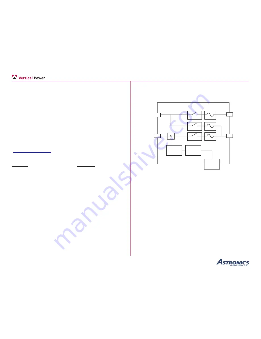 Astronics Vertical Power Installation And Operating Manual Download Page 6