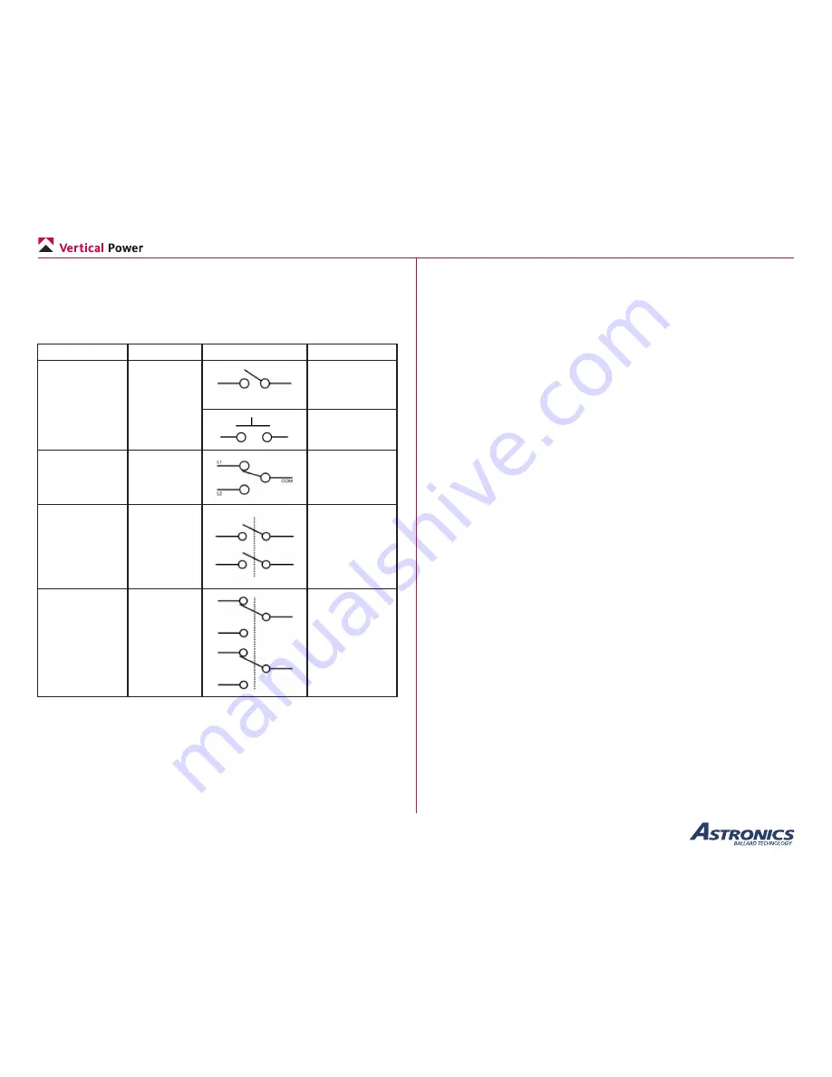 Astronics Vertical Power Скачать руководство пользователя страница 12