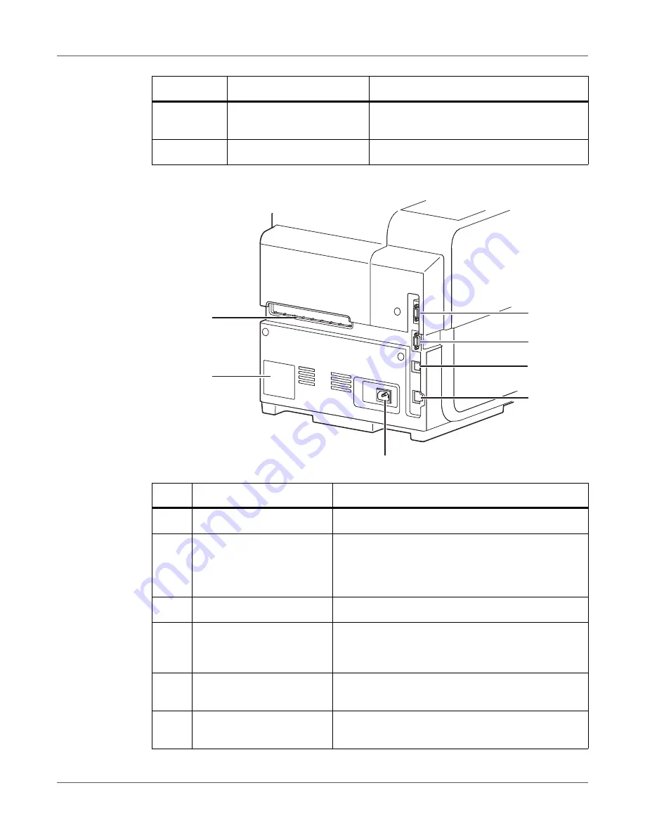 AstroNova QuickLabel Kiaro! QL-120 User Manual Download Page 57