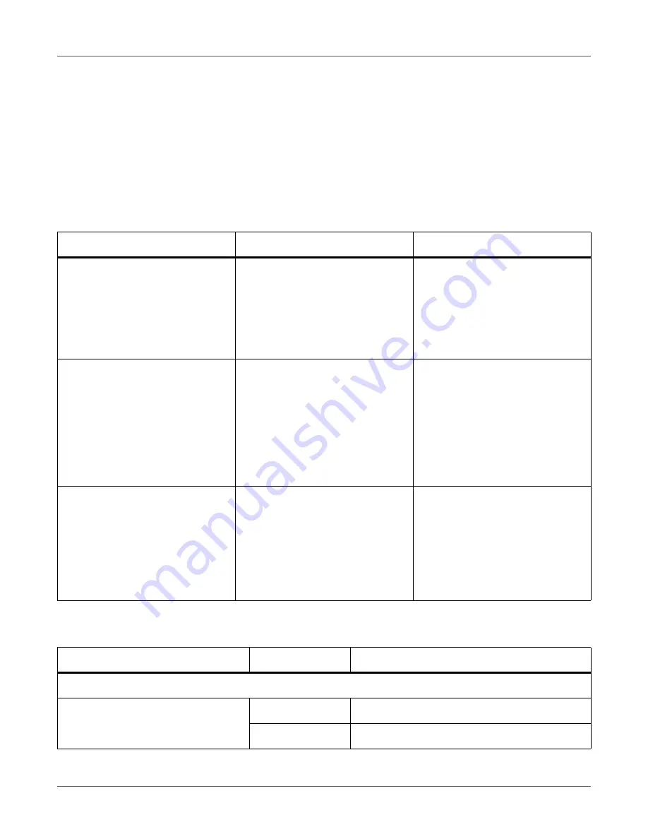 AstroNova QuickLabel Kiaro! QL-120 User Manual Download Page 88