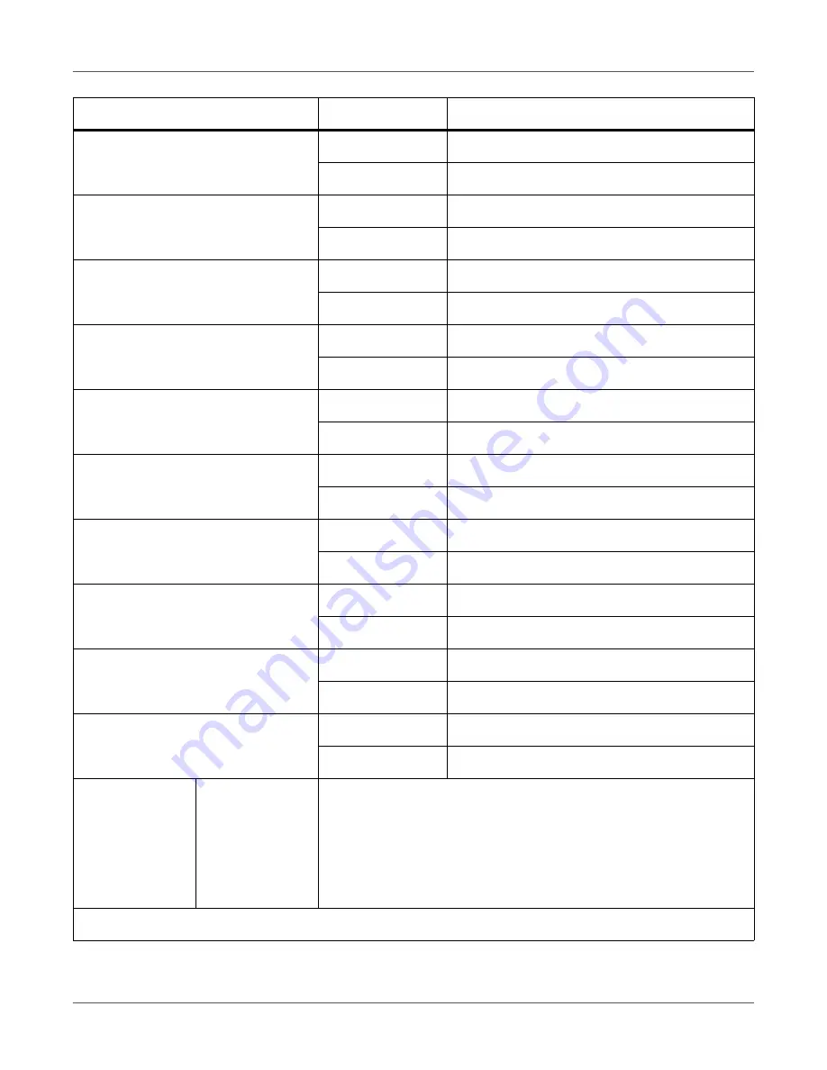 AstroNova QuickLabel Kiaro! QL-120 User Manual Download Page 89