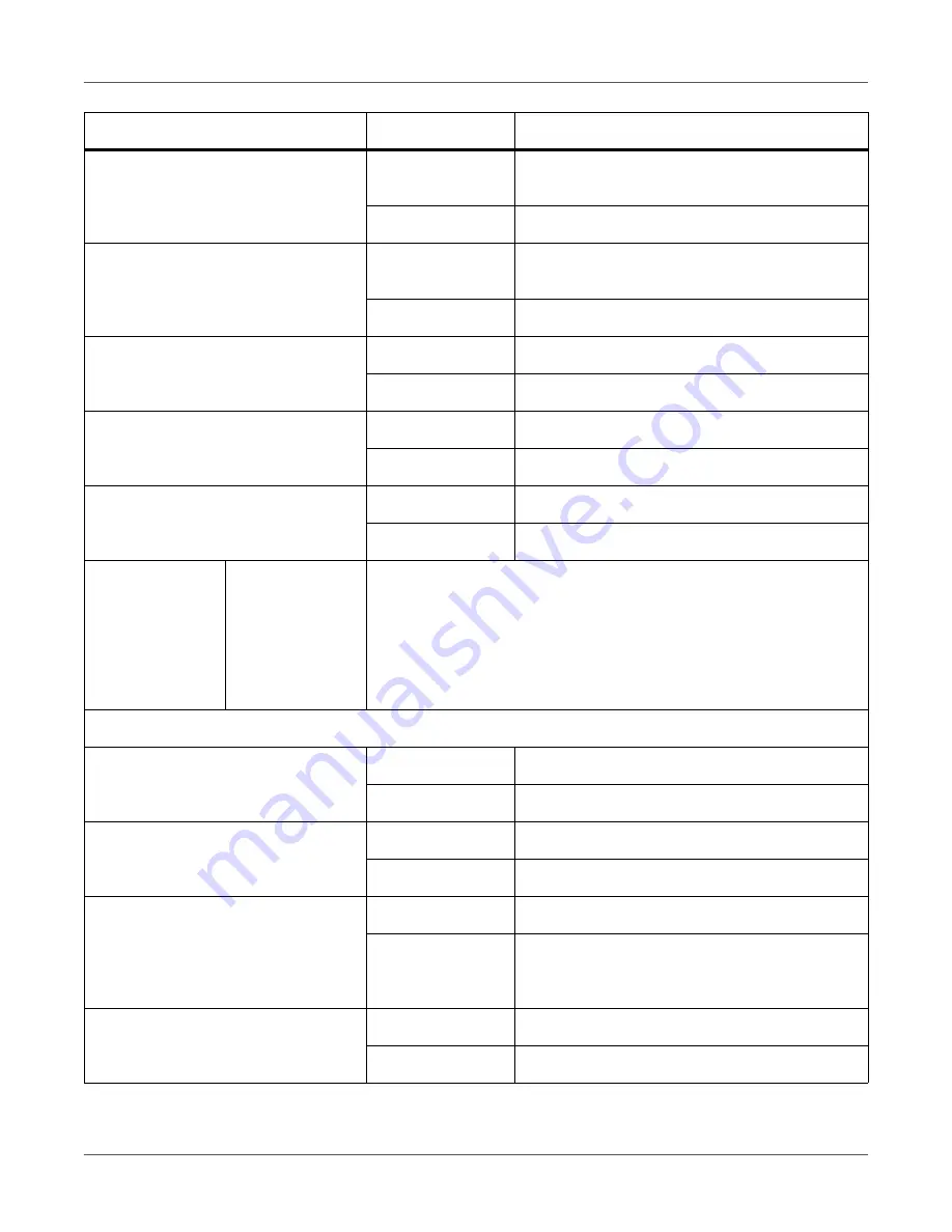 AstroNova QuickLabel Kiaro! QL-120 User Manual Download Page 90