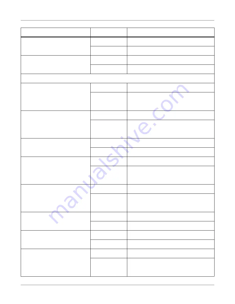 AstroNova QuickLabel Kiaro! QL-120 User Manual Download Page 97