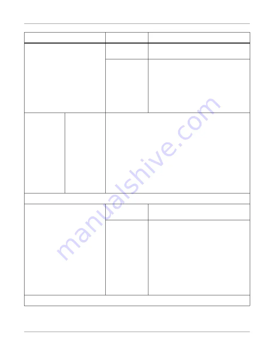 AstroNova QuickLabel Kiaro! QL-120 User Manual Download Page 99