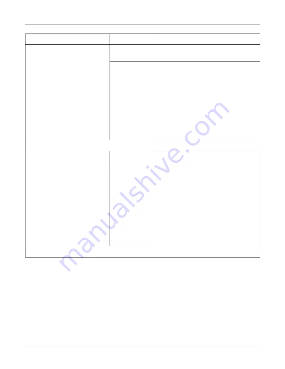 AstroNova QuickLabel Kiaro! QL-120 User Manual Download Page 100