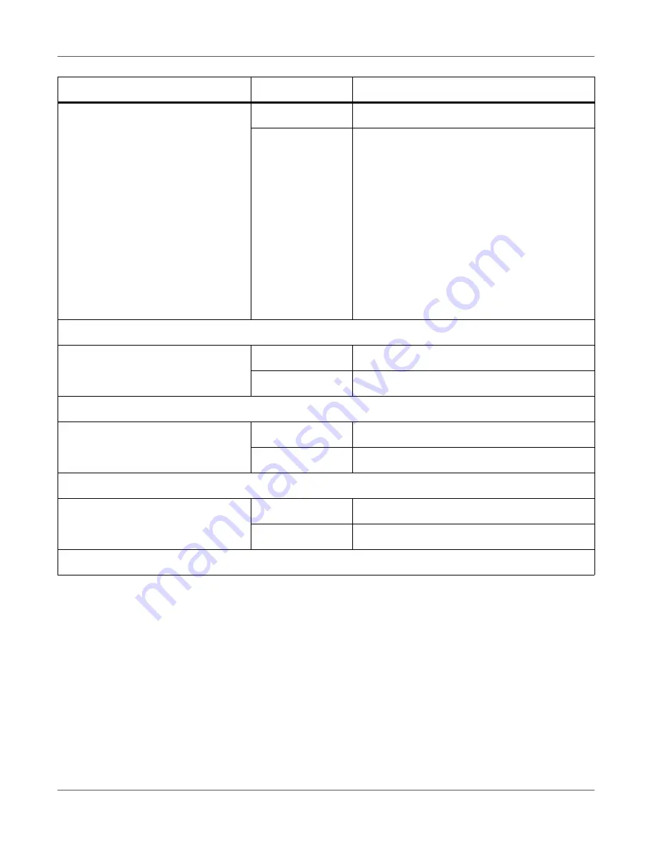 AstroNova QuickLabel Kiaro! QL-120 User Manual Download Page 102