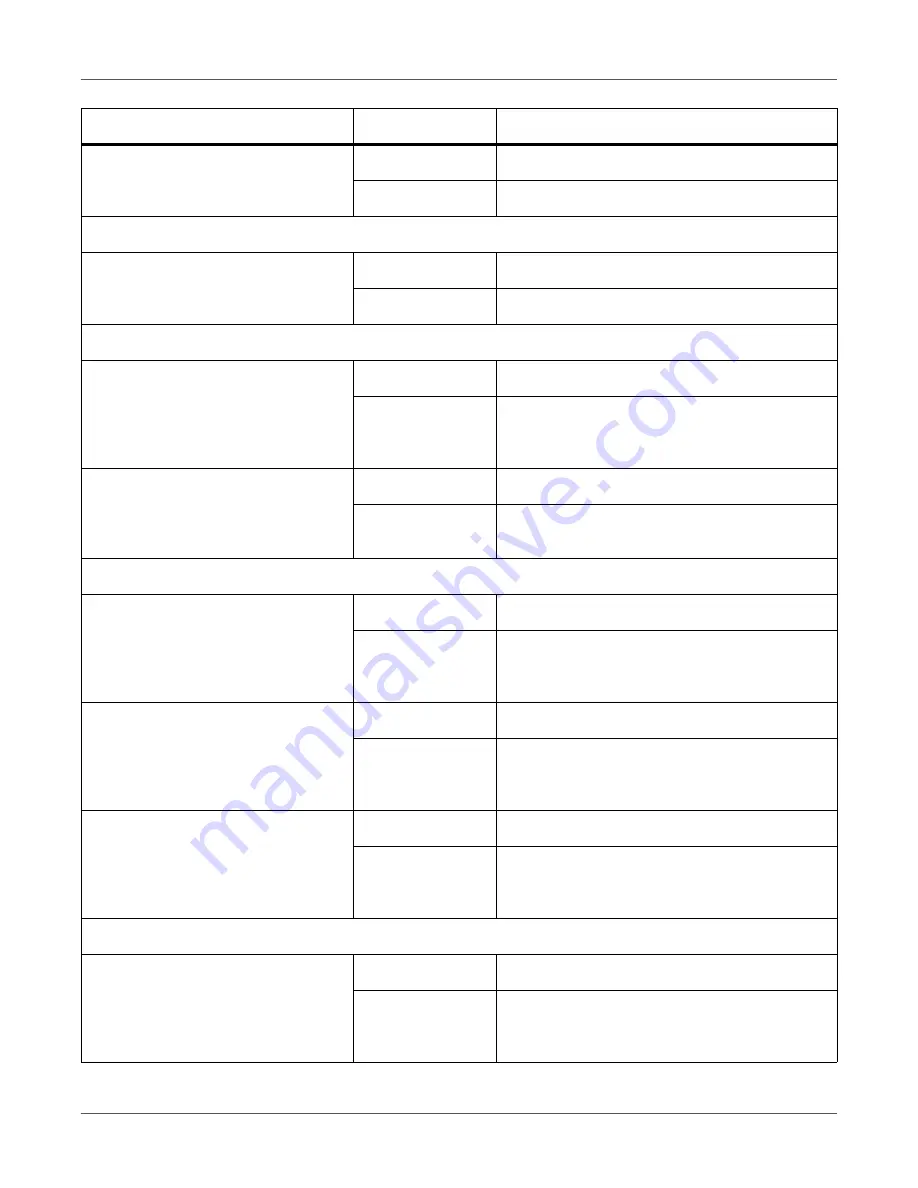 AstroNova QuickLabel Kiaro! QL-120 User Manual Download Page 108