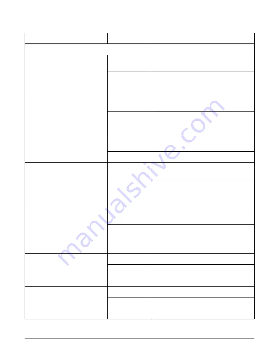 AstroNova QuickLabel Kiaro! QL-120 User Manual Download Page 109