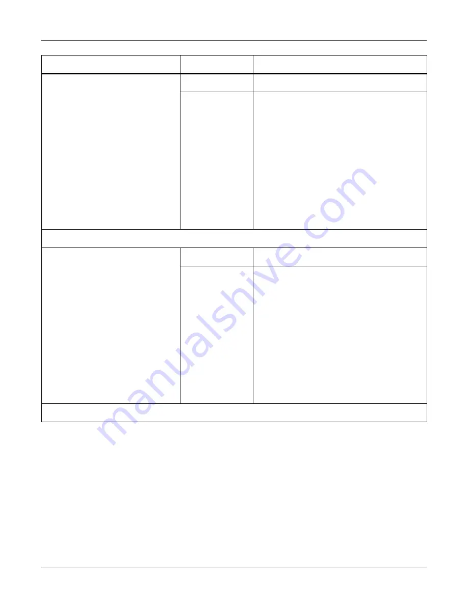 AstroNova QuickLabel Kiaro! QL-120 User Manual Download Page 112