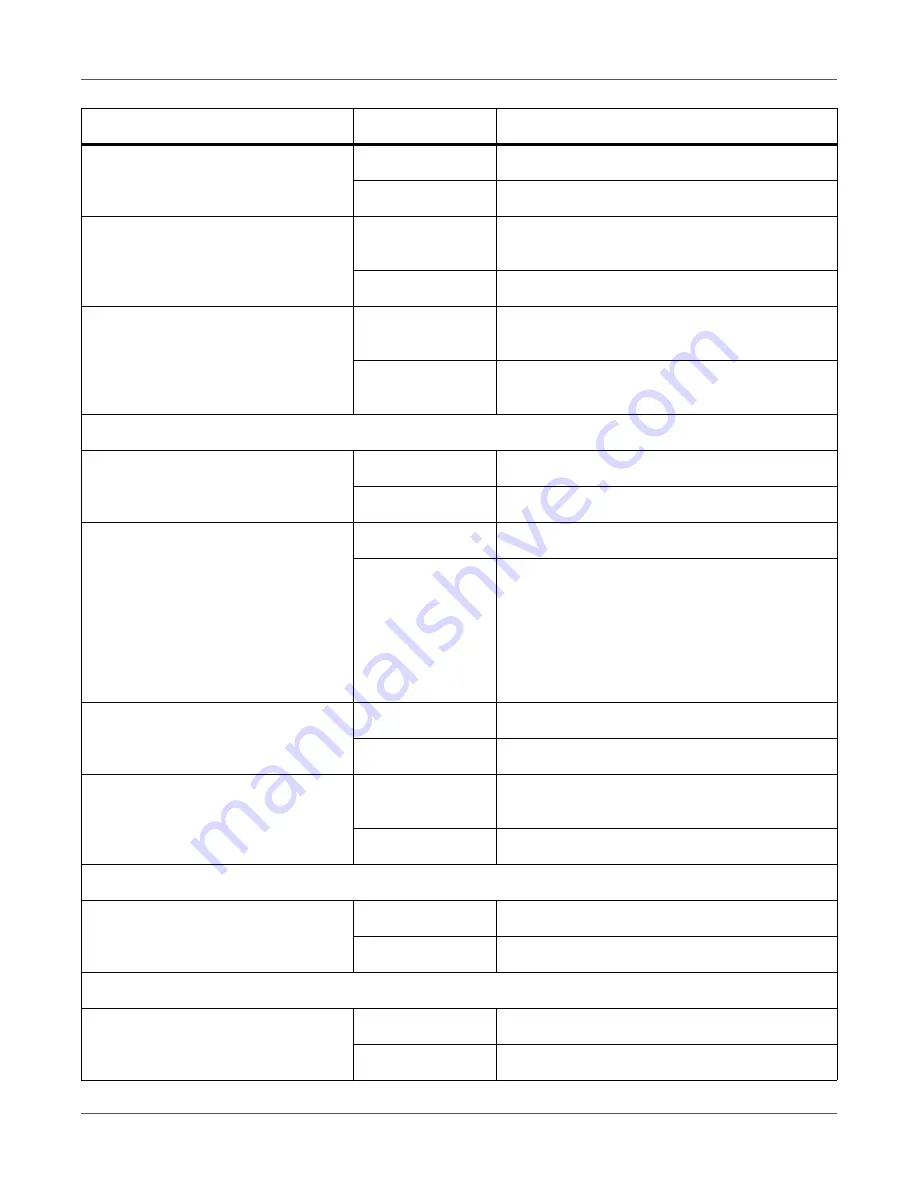 AstroNova QuickLabel Kiaro! QL-120 User Manual Download Page 116