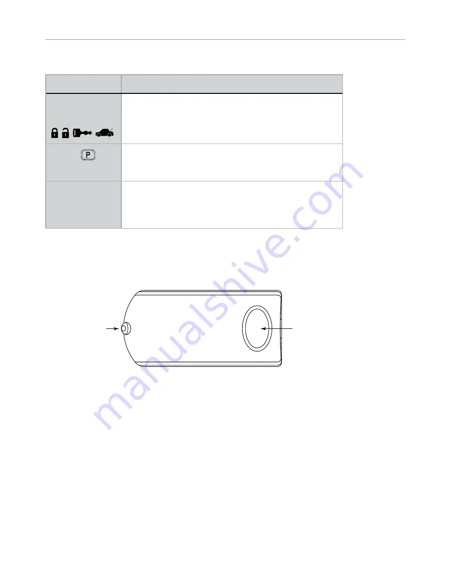 AstroStart DSP615 Owner'S Manual Download Page 6