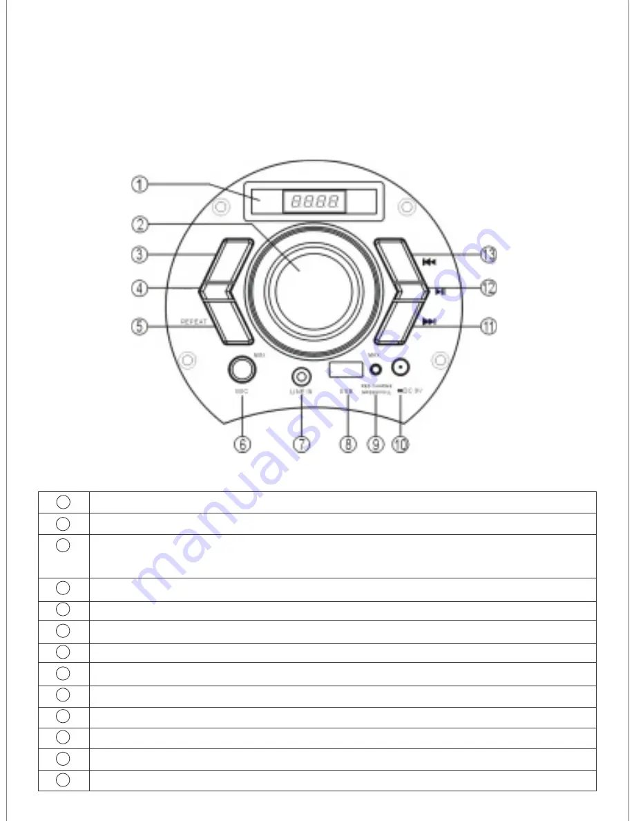 ASTRUM TM065 User Manual Download Page 3