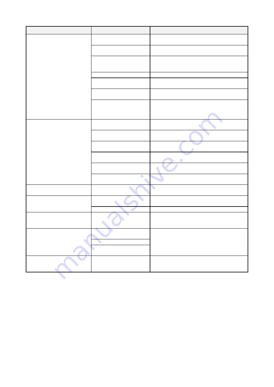 ATA 900 k4 Series Installation, Use And Maintenance Manual Download Page 37