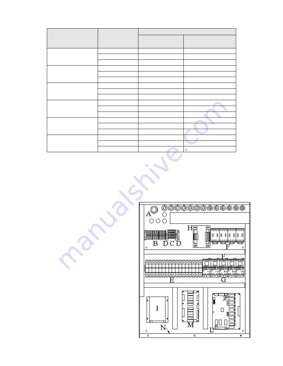 ATA 907500 Technical Data Manual Download Page 35