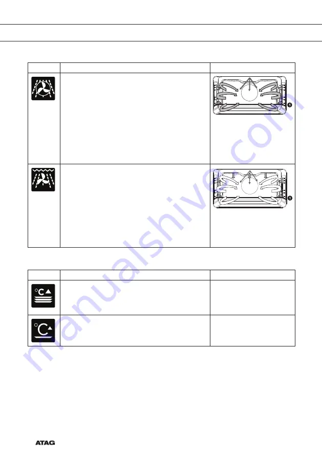 Atag BCM4611C Скачать руководство пользователя страница 84