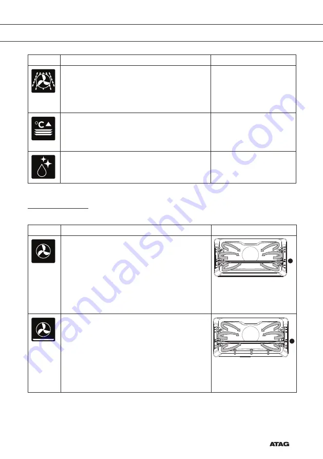 Atag BCM4611C Manual Download Page 113