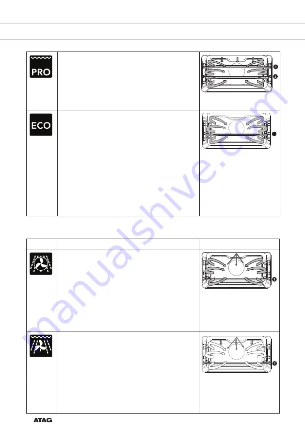 Atag BCM4611C Manual Download Page 116