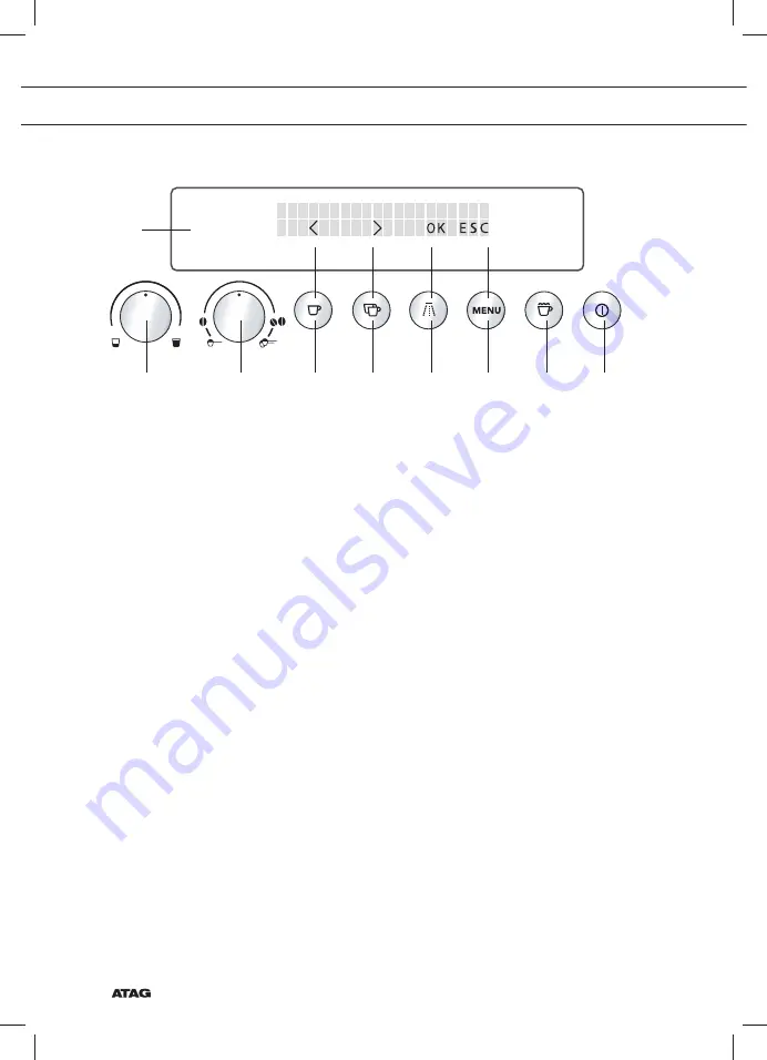 Atag cafemax CM4411 Скачать руководство пользователя страница 222