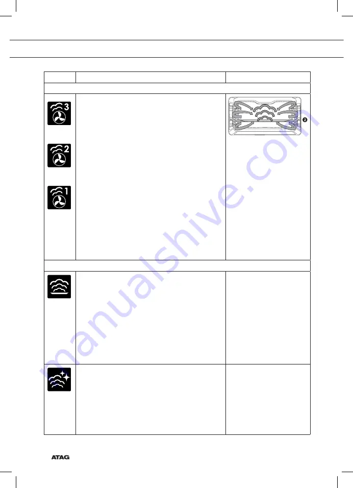 Atag CS4511D Manual Download Page 24