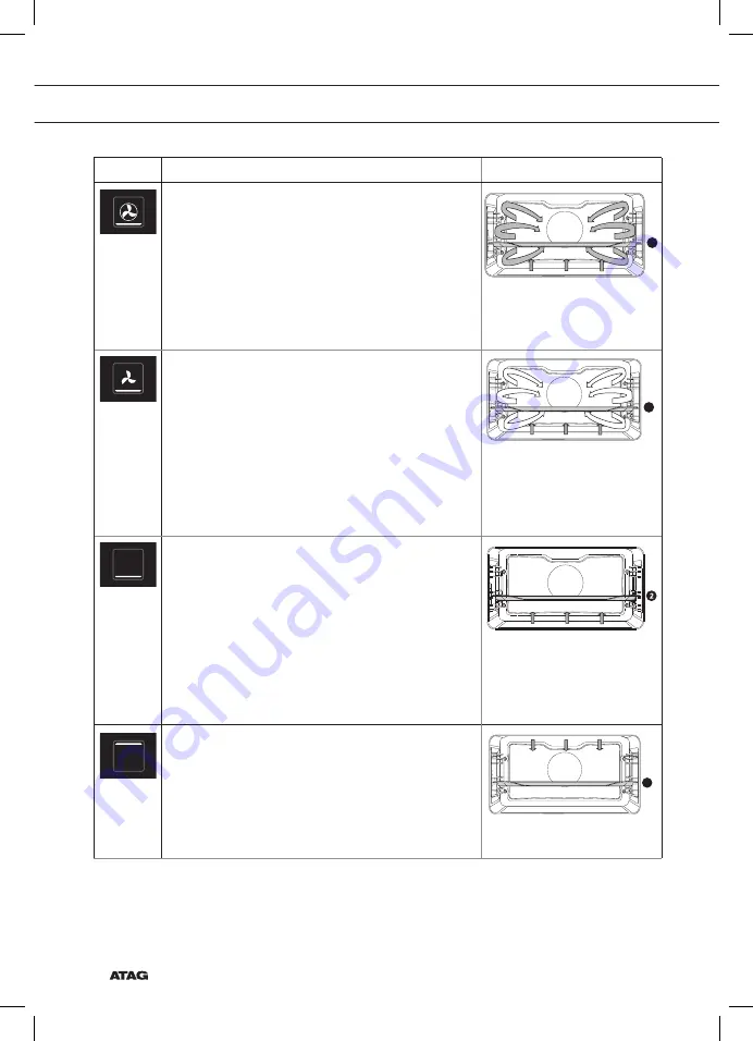 Atag CS4574M1C Instructions For Use Manual Download Page 30