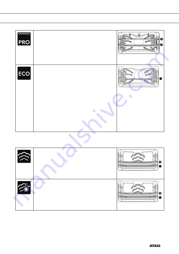 Atag CS46 C Series Скачать руководство пользователя страница 19