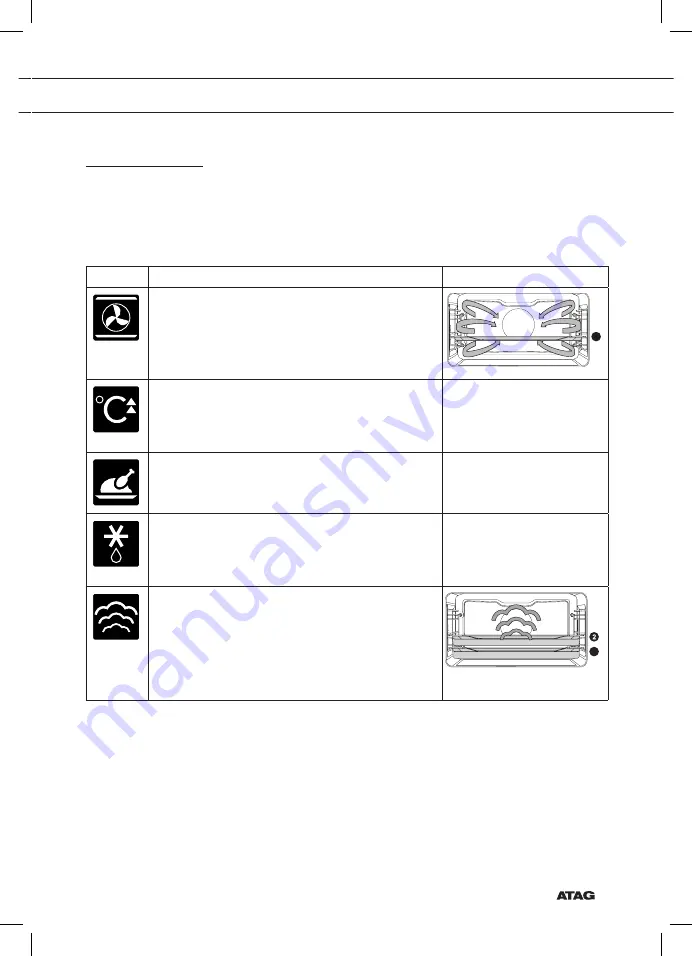 Atag CS4611C Скачать руководство пользователя страница 15