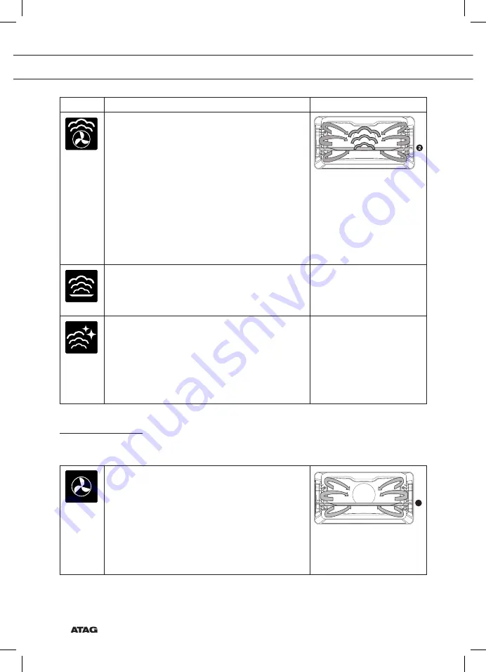 Atag CS4611C Instructions For Use Manual Download Page 16